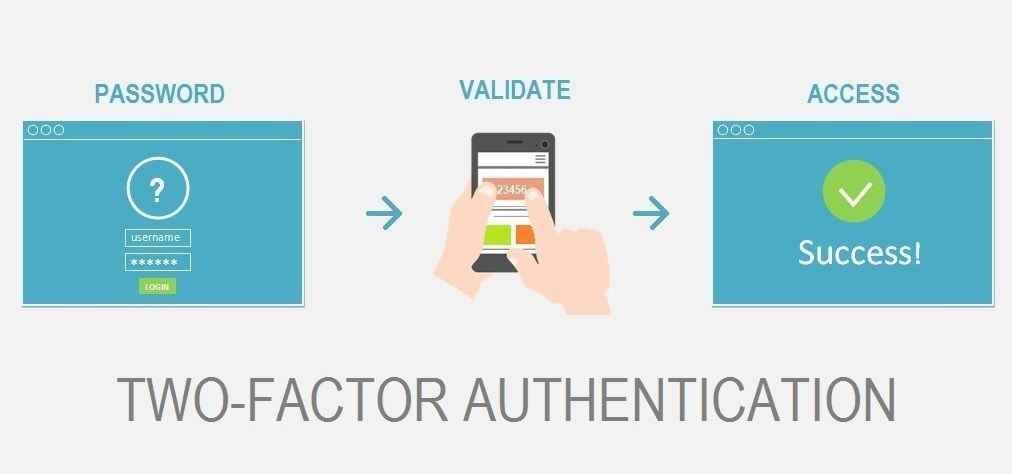 sms-authenticator